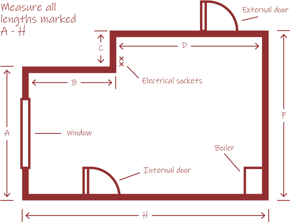 Diagram 1 the floor plan