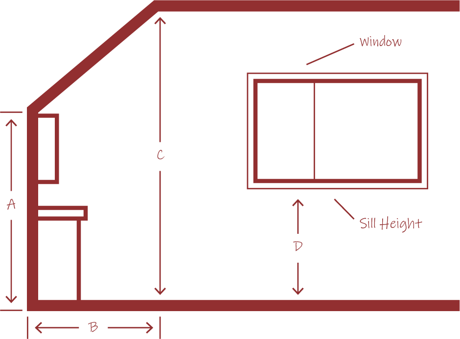 Diagram 2 the wall plan